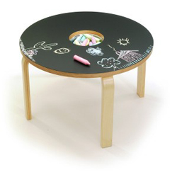 black-board-top-table